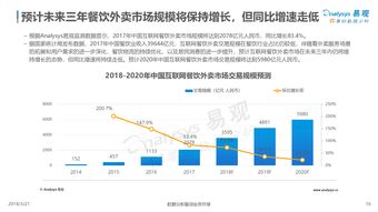 O2O模式演進(jìn)與199it互聯(lián)網(wǎng)數(shù)據(jù)中心的數(shù)據(jù)服務(wù)價值