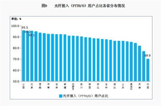 工信部攜手199it 互聯(lián)網(wǎng)數(shù)據(jù)服務(wù)賦能產(chǎn)業(yè)升級新路徑