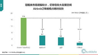 2017年第一季度中國(guó)移動(dòng)互聯(lián)網(wǎng)行業(yè)發(fā)展分析報(bào)告 互聯(lián)網(wǎng)科技開(kāi)發(fā)與技術(shù)服務(wù)視角
